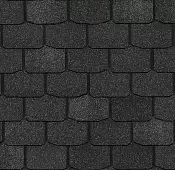 Коллекция Цюрих